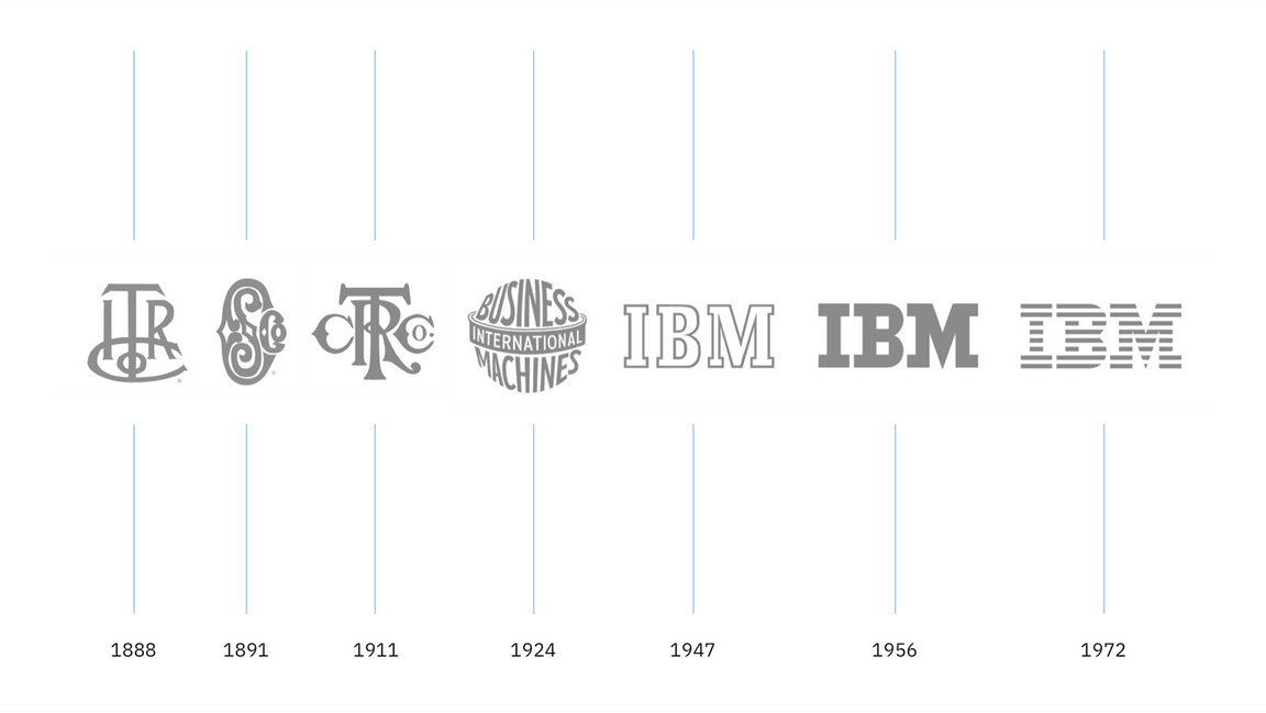 logo lineage