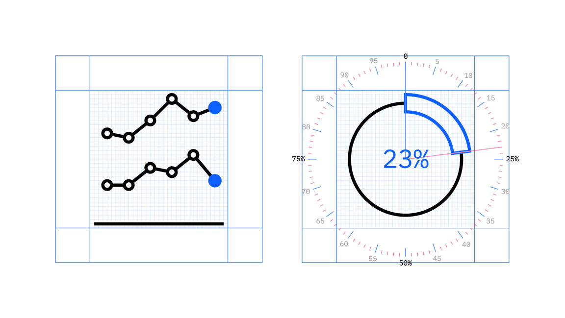 link to Infograms page