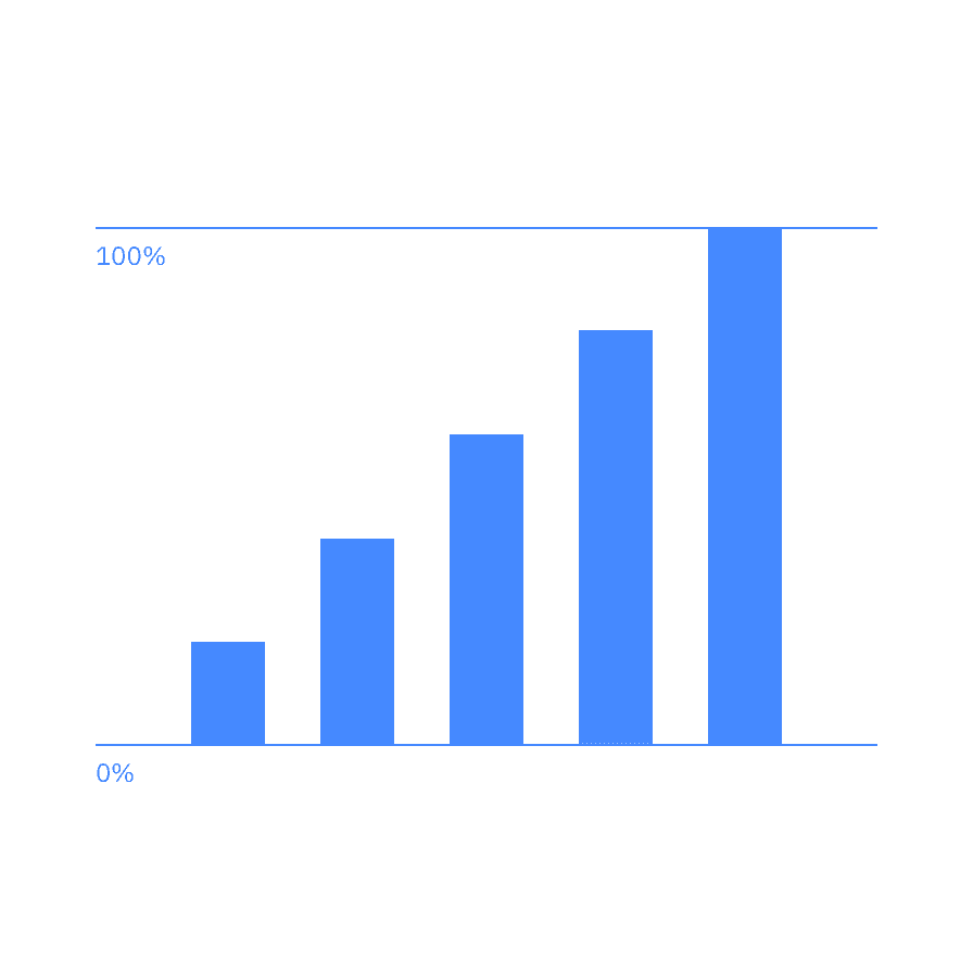 Raw data